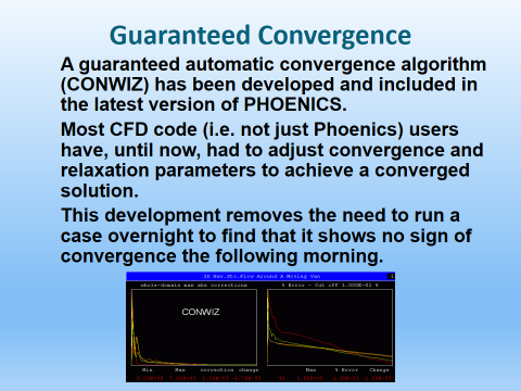 Guaranted Convergence